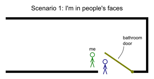 Someone coming out of the bathroom with me in their face